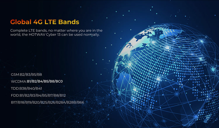 HOTWAV CYBER 13 CPU: T606 120 Hz 6,6 polegadas 8GB RAM 128GB ROM