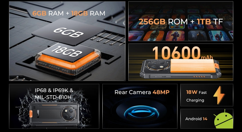 OUKITEL G1, CPU T606 120Hz 6.52 inches, 6GB RAM, 256GB ROM