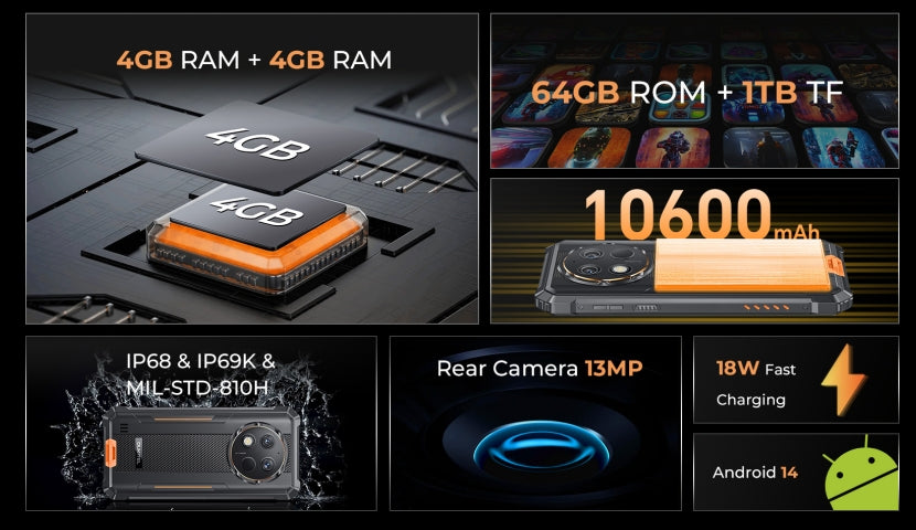 OUKITEL WP28E, CPU T606 120Hz 6.52 inches, 4GB RAM, 64GB ROM