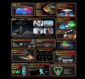 Blackview BV4800 SE,CPU:Unisoc T615 120Hz 5.65-inch,4GB RAM,64GB ROM