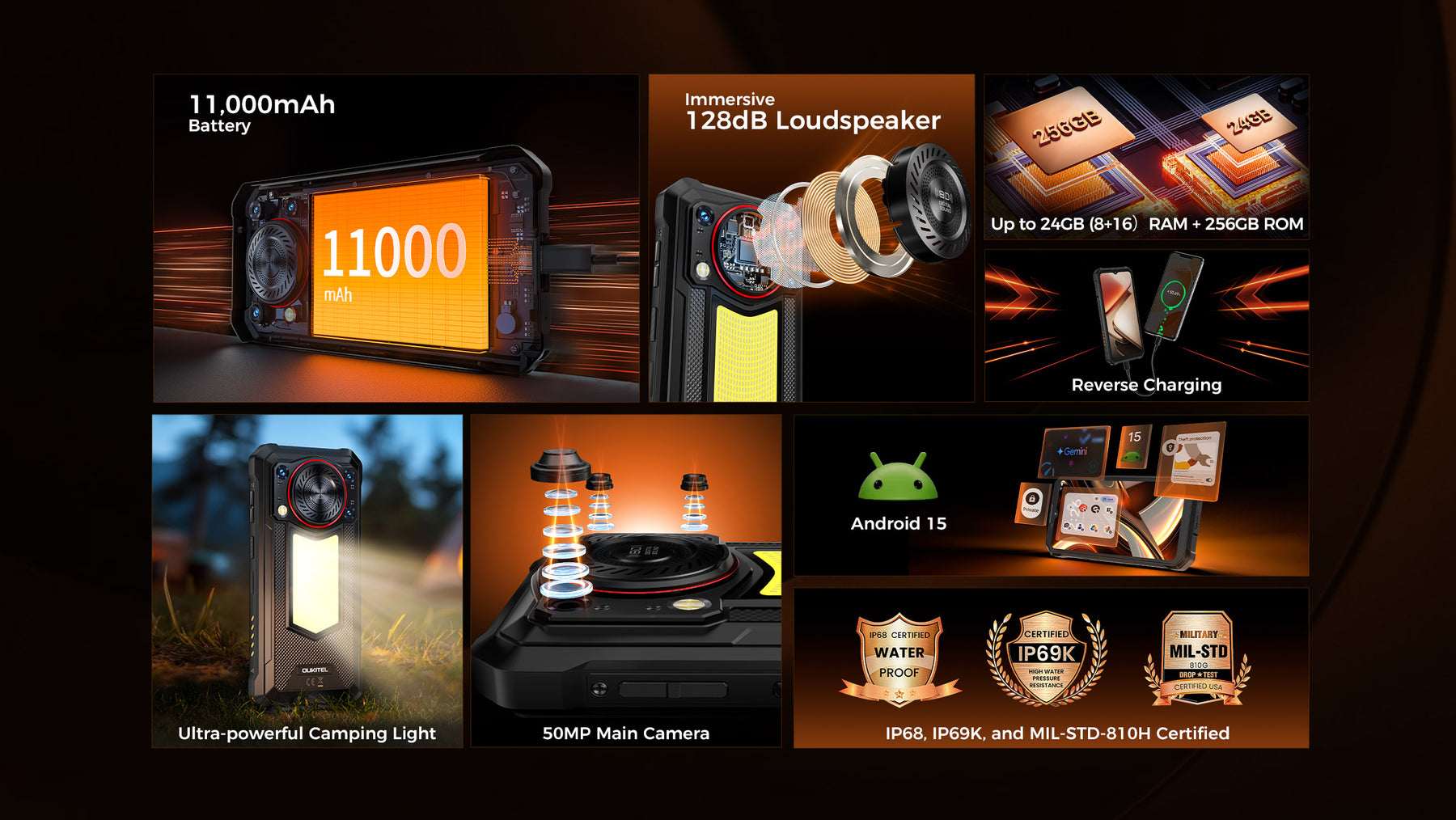 OUKITEL WP53PRO,CPU:Unisoc T615 120Hz 6.52inch,8GB RAM,256GB ROM