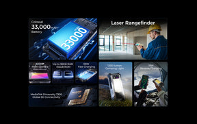 OUKITEL WP100 Distance Measuring Editionk,CPU:Dimensity 7300 120Hz 6.8inch,33000MAH Battery,12GB RAM,512GB ROM