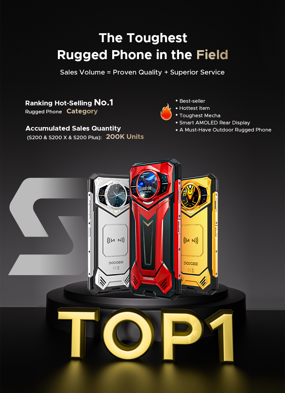 DOOGEE S200 MAX,CPU:Dimensity 7050 120Hz 6.72inch,16GB RAM,512GB ROM,66W Fast Charging