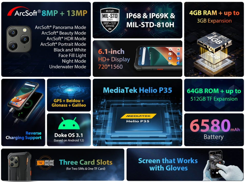 Blackview BV4800 Pro,CPU:T606 120Hz 6.56-inch Screen, 4GB RAM, 128GB ROM