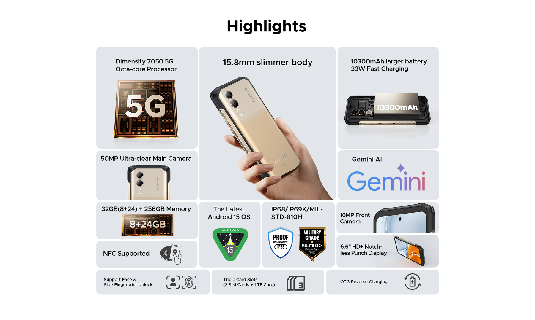 DOOGEE Blade20 Turbo, CPU: Tamanho 7050 120Hz 6,6 polegadas, 8GB RAM, 256GB ROM