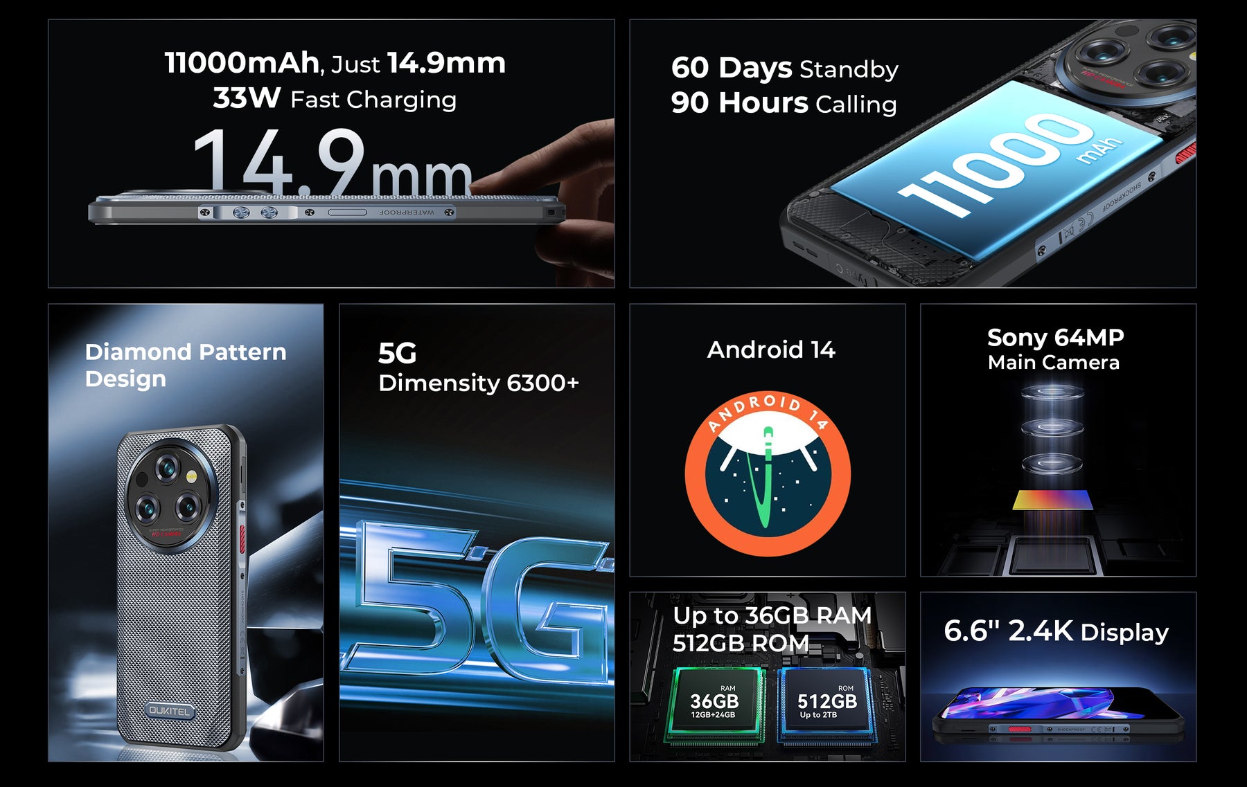 OUKITEL WP35 PRO,CPU:Dimensity 6300 120Hz 6.6-inch,12GB RAM,512GB ROM