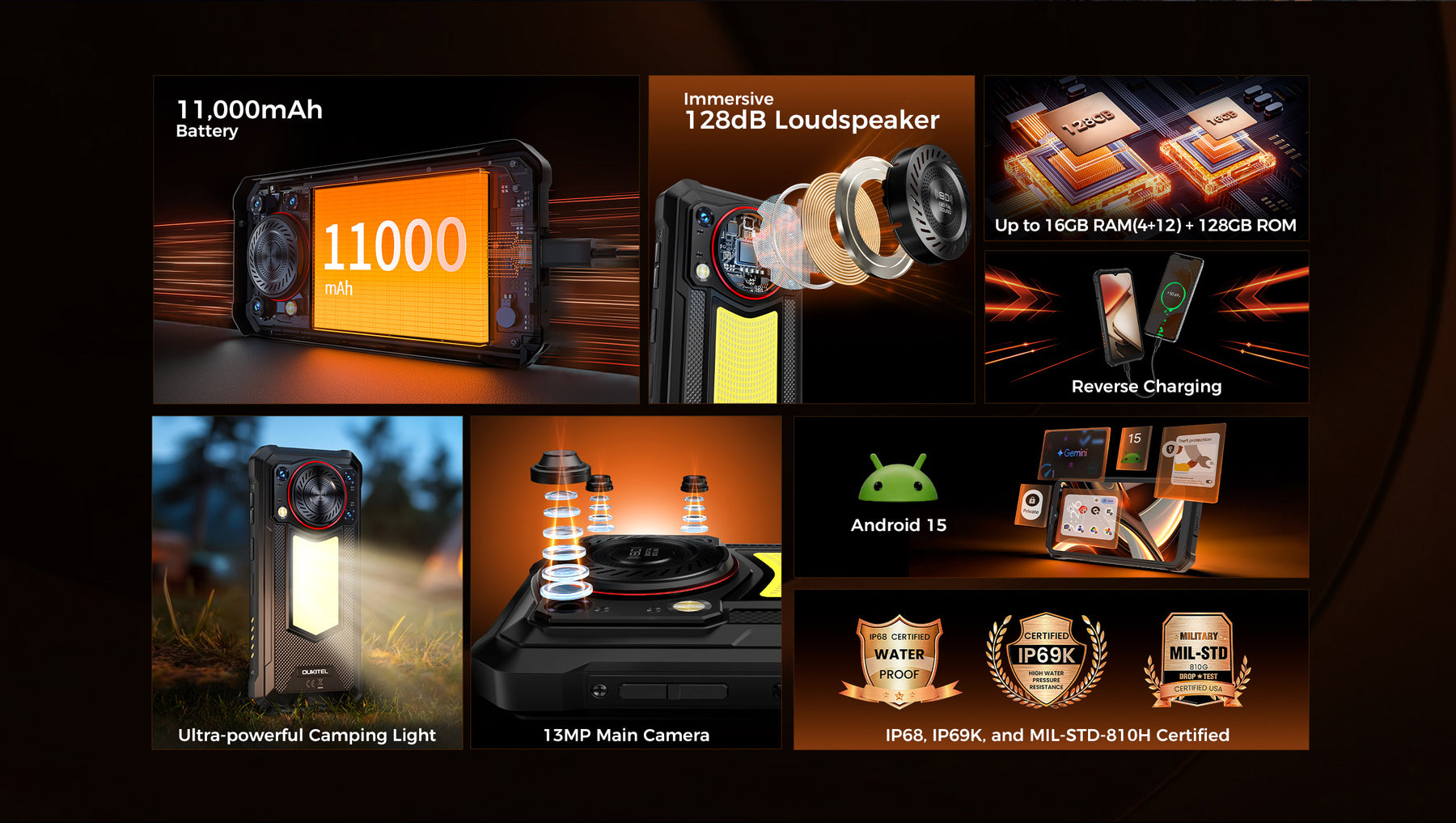 OUKITEL WP53S,CPU:Unisoc T615 120Hz 6.52inch,4GB RAM,128GB ROM