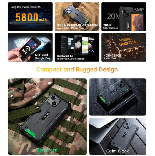 OUKITEL WP32, CPU T606 120Hz 5.93 inches,4GB RAM, 128GB ROM