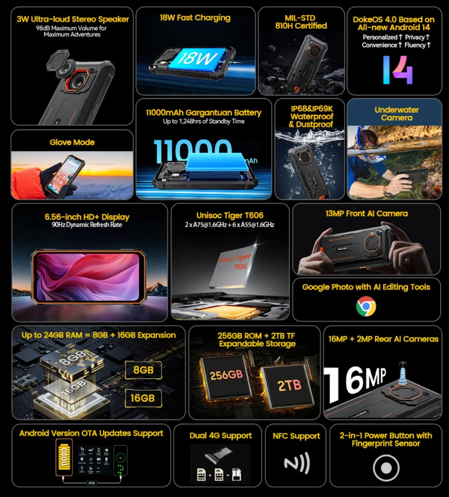 Blackview BV6200 Plus, CPU：T606 120Hz 6.56 Inches, 8GB RAM, 256GB ROM