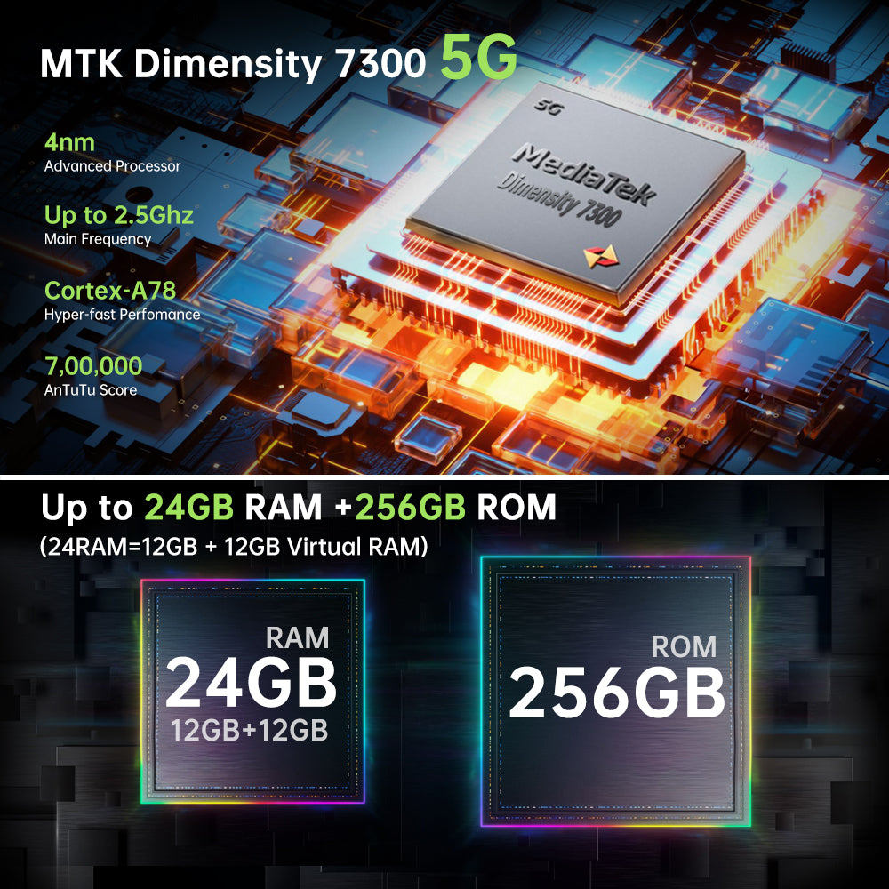 Unihertz Jelly Max 5,05 polegadas [banda de frequência global 5G] 12+256G 4000mAh 4G smartphone, 12GB RAM 256GB ROM