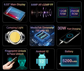 Unihertz-1 TICK TOCK Golden Eye(with light) Tela principal de 6,53 polegadas/tela secundária de 1,3 polegadas [banda de frequência global 5G] 8 GB de RAM 256 GB de ROM