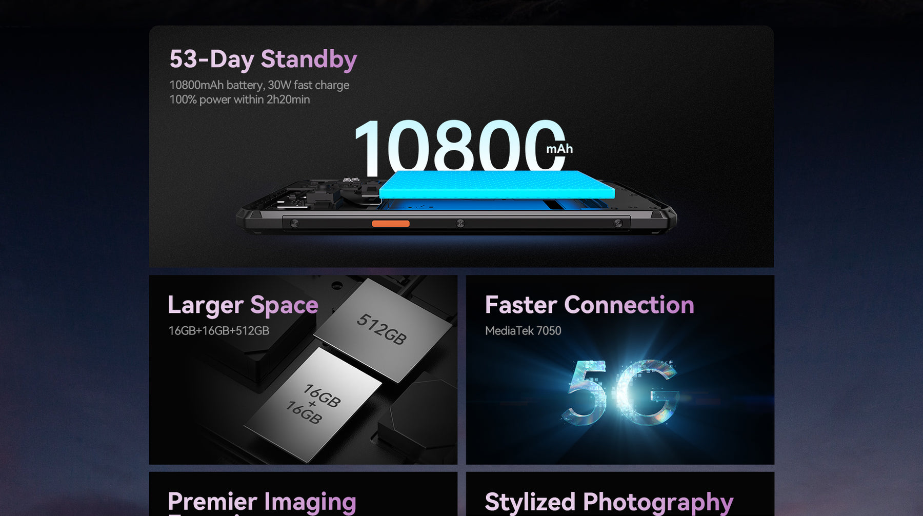 IIIF150 B3 PRO CPU: MT6877TT 120Hz 6,6 polegadas, 4G tela secundária de 1,09 polegadas 16+512G bateria de 10800mAh