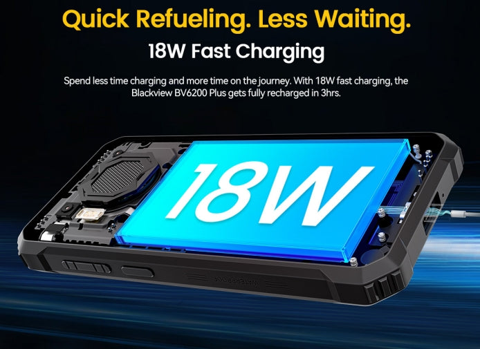 Blackview BV6200 Plus, CPU：T606 120Hz 6.56 Inches, 8GB RAM, 256GB ROM