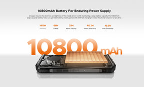 DOOGEE S Punk PRO, CPU: T7280 120Hz de 6,6 polegadas,10800mAh NFC 8GB RAM, 512GB ROM