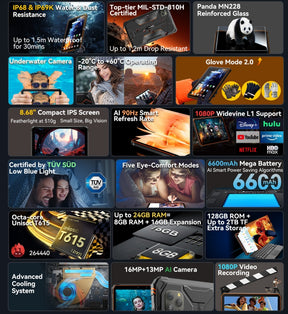 Blackview Active 5, CPU: T615 90Hz 8,68 polegadas, Android 15,8GB RAM 128GB ROM