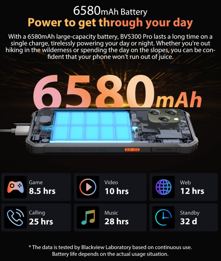 Blackview BV5300 PRO, CPU P35 120Hz 6.1 Inches, 4GB RAM, 64GB ROM