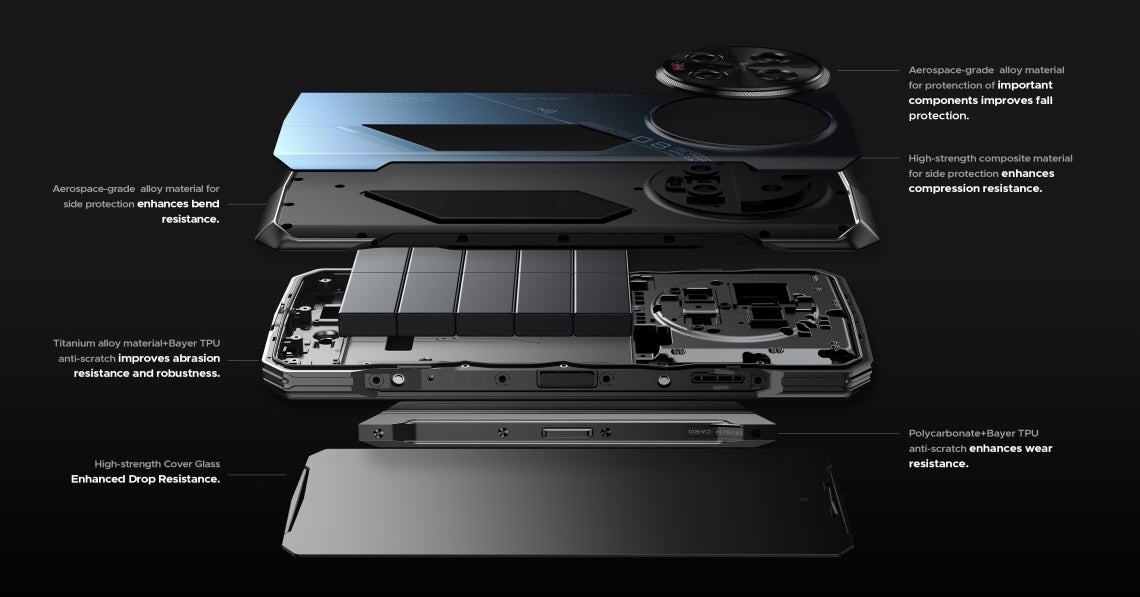 DOOGEE V40 Pro tela principal de 6,78 polegadas tela traseira multifuncional IPS de 1,47 polegadas 16GB RAM 512GB ROM.