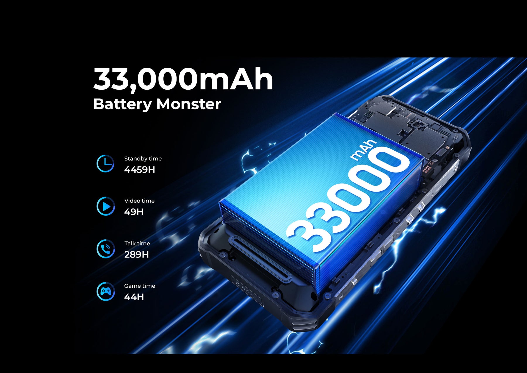 OUKITEL WP100 Distance Measuring Editionk,CPU:Dimensity 7300 120Hz 6.8inch,33000MAH Battery,12GB RAM,512GB ROM