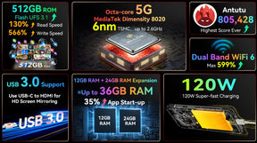 Blackview BL9000 PRO, CPU Dimension 8020 120Hz 6,78 Inches, 12GB RAM, 512GB ROM