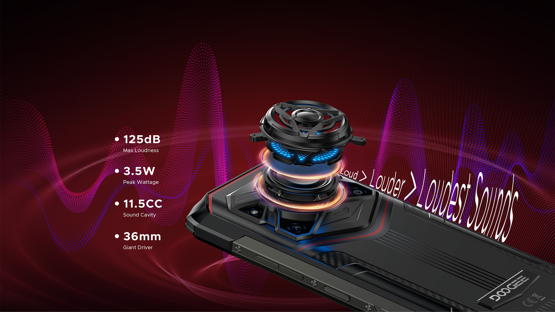 DOOGEE Blade20 Play, CPU: Tamanho 7050 120Hz 6,6 polegadas, 8GB RAM, 256GB ROM