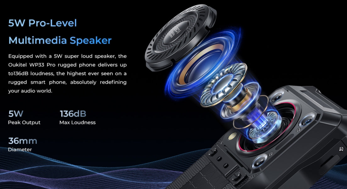 OUKITEL WP33 PRO, CPU Dimensity 6100+120Hz 6.6-inch,8GB RAM, 256GB ROM