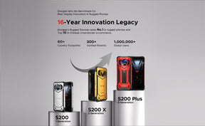 DOOGEE S200 PLUS, CPU: Dimensity 7300 120HZ 6.72 Inch, [5G Global Frequency Band] 12GB RAM, 512GB ROM