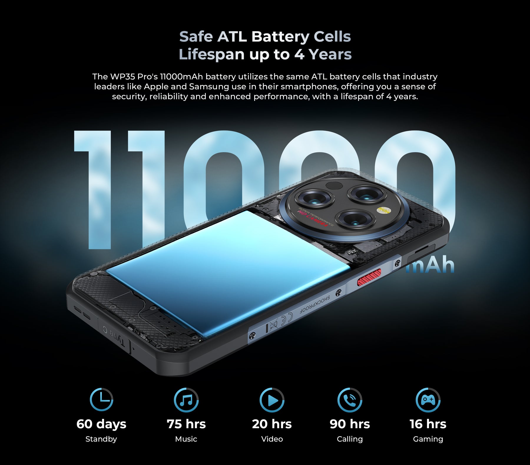 OUKITEL WP35 PRO,CPU:Dimensity 6300 120Hz 6.6-inch,12GB RAM,512GB ROM