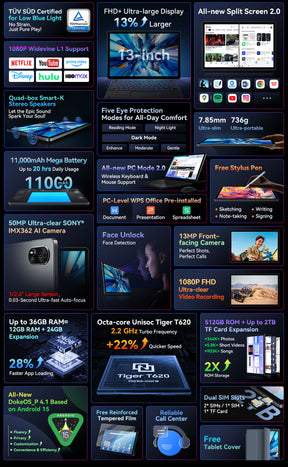 Blackview MEGA 8,CPU:UMS9230S 120Hz 13 pulgadas,12GB RAM,256GB ROM