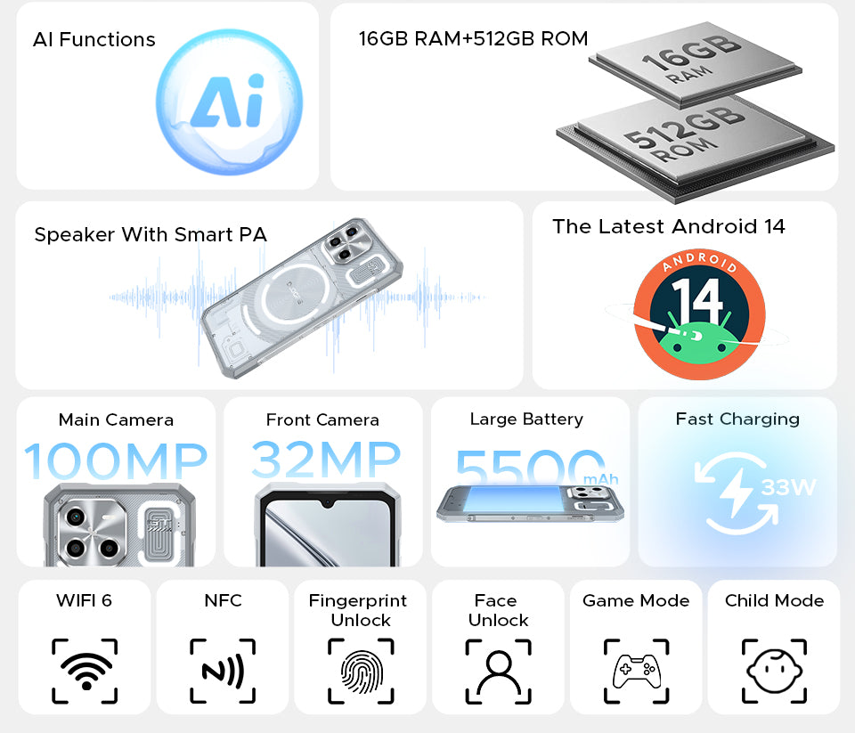 DOOGEE Blade GT Ultra, CPU: tamanho 7300 120Hz 6,72 polegadas,  16GB RAM, 512GB ROM