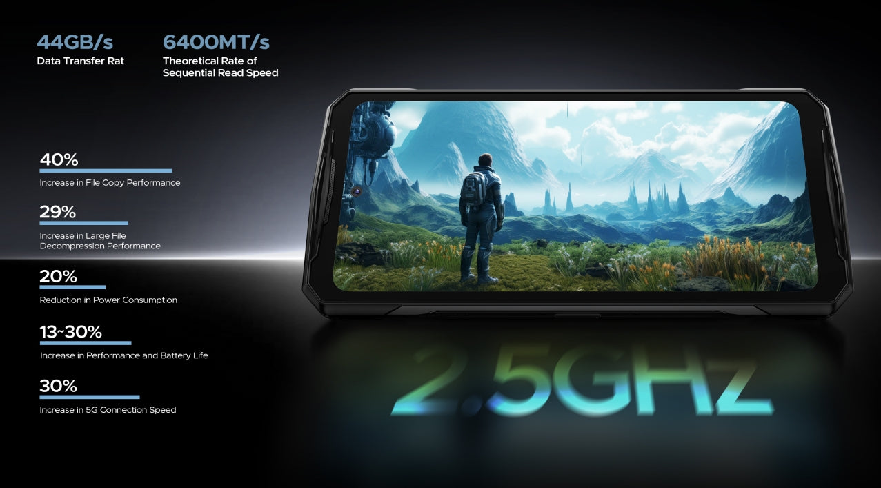 DOOGEE V40 Pro tela principal de 6,78 polegadas tela traseira multifuncional IPS de 1,47 polegadas 16GB RAM 512GB ROM.