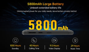 OUKITEL WP32, CPU T606 120Hz 5.93 inches,4GB RAM, 128GB ROM