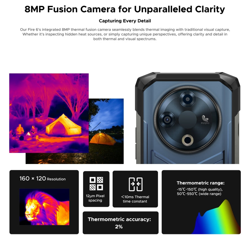 DOOGEE Fire 6,CPU Unisoc T606 120Hz 6.56inch,4G Rugged smartphone 6GB RAM,256GB ROM