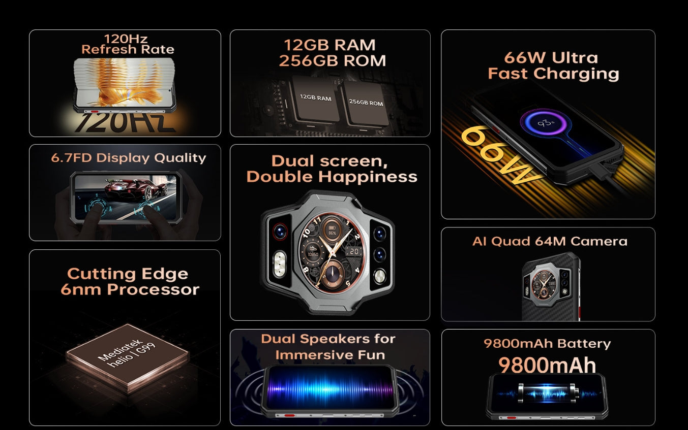 Oukitel WP21,CPU:MT6789 120Hz 6.78 Inches,12GB RAM,256GB ROM