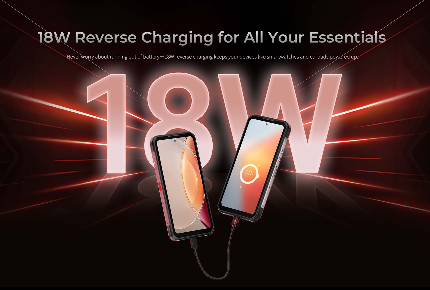 Oukitel WP56,CPU:Dimensity 7050 120Hz 6.78-inch,12GB RAM,512GB ROM