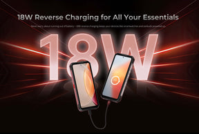 Oukitel WP56,CPU:Dimensity 7050 120Hz 6.78-inch,12GB RAM,512GB ROM