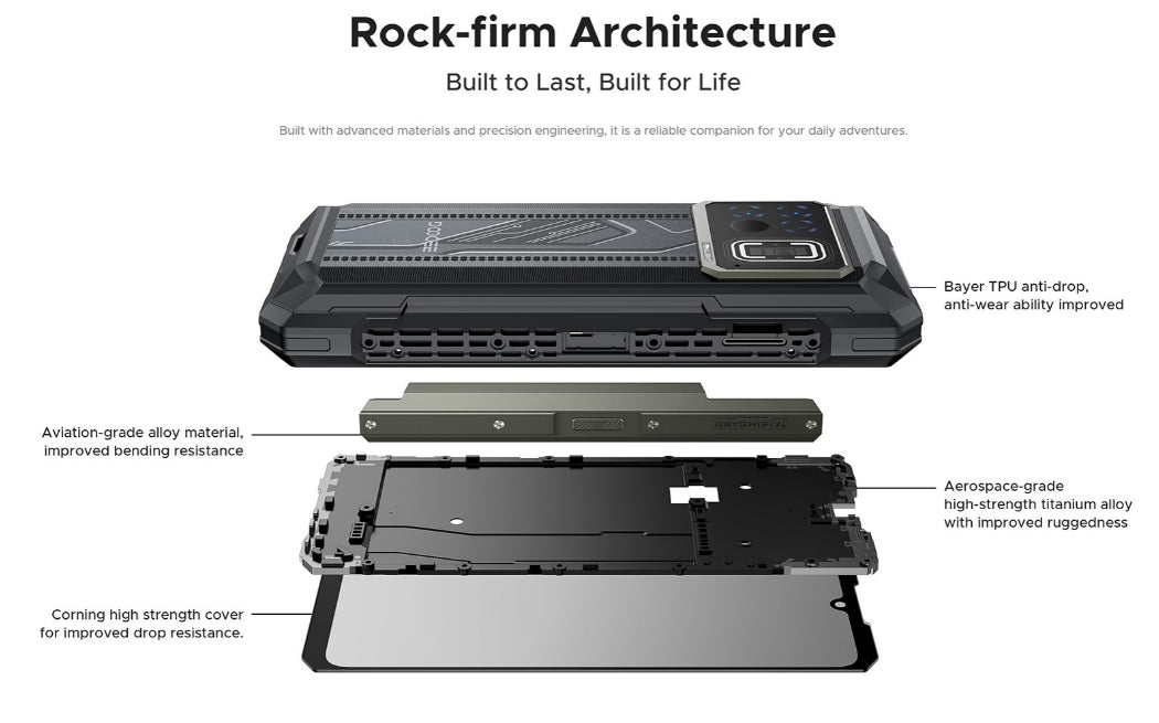 DOOGEE FIRE 6 MAX, CPU: Tamanho 7050 120Hz 6,72 polegadas, [banda de frequência global 5G]  20800mAh grande bateria 8GB RAM, 256GB ROM