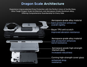 DOOGEE S200, CPU: Dimensity 7050 120Hz 6.72 Inches, [ 5G Global Frequency Band] 12GB RAM, 256GB ROM