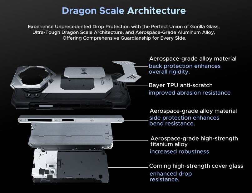DOOGEE S200, CPU: Dimensity 7050 120Hz 6.72 Inches, [ 5G Global Frequency Band] 12GB RAM, 256GB ROM