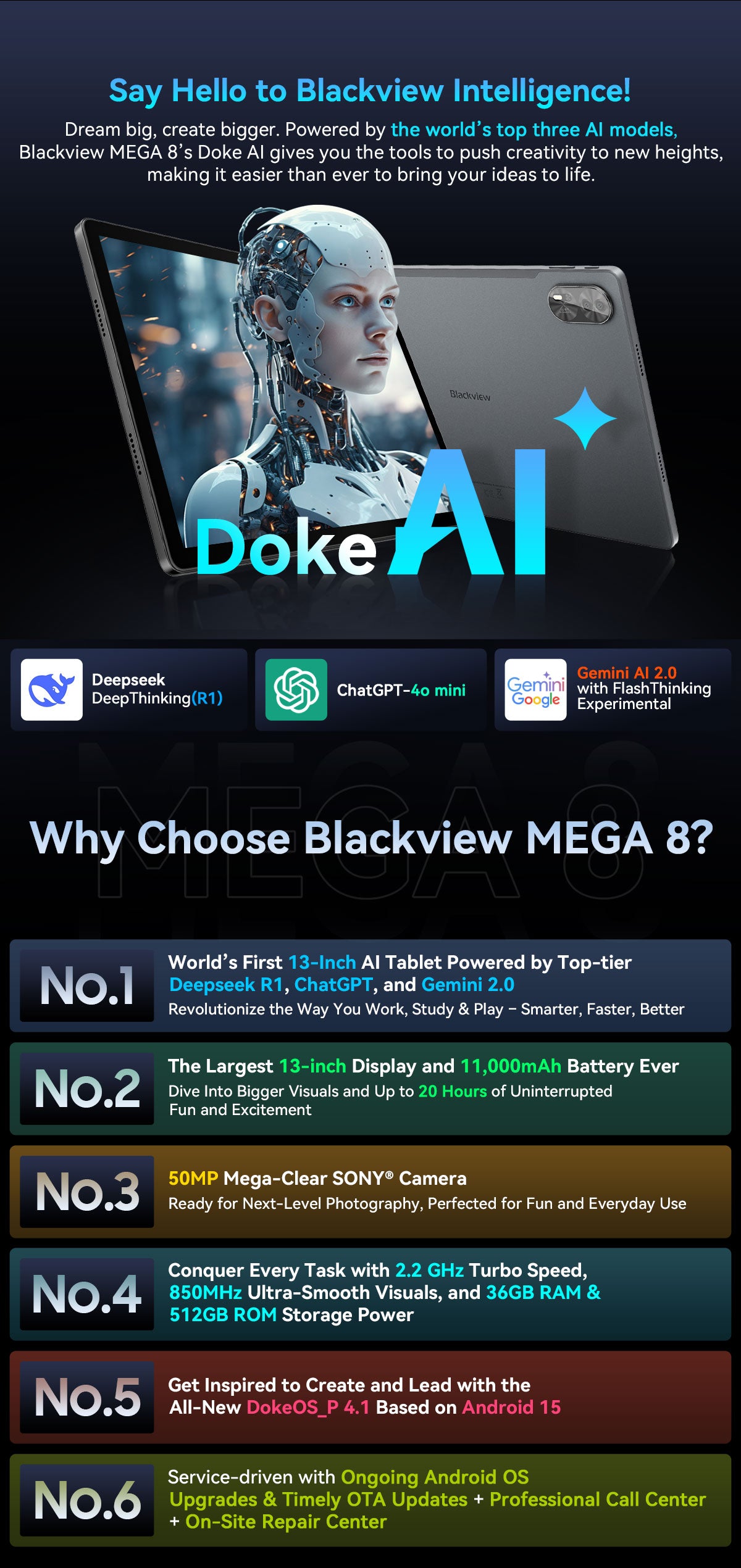 Blackview MEGA 8,CPU:UMS9230S 120Hz 13 pulgadas,12GB RAM,256GB ROM