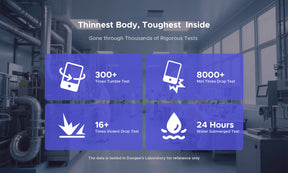 DOOGEE Blade20, CPU: T7200 120Hz de 6,6 polegadas,4GB RAM, 128GB ROM