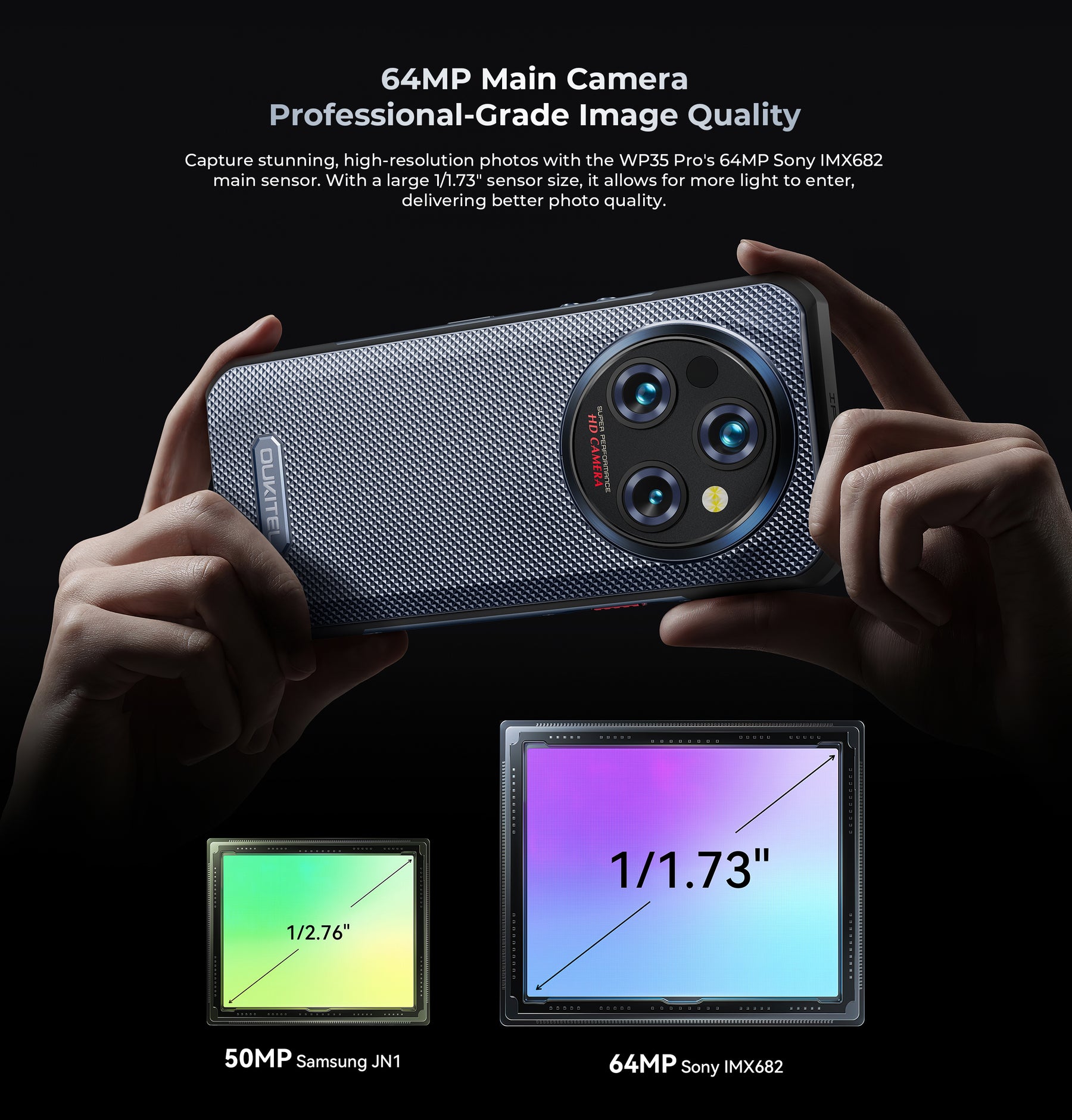 OUKITEL WP35 PRO,CPU:Dimensity 6300 120Hz 6.6-inch,12GB RAM,512GB ROM