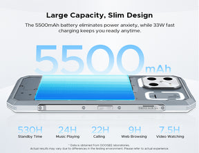 DOOGEE Blade GT Ultra, CPU: tamanho 7300 120Hz 6,72 polegadas,  16GB RAM, 512GB ROM