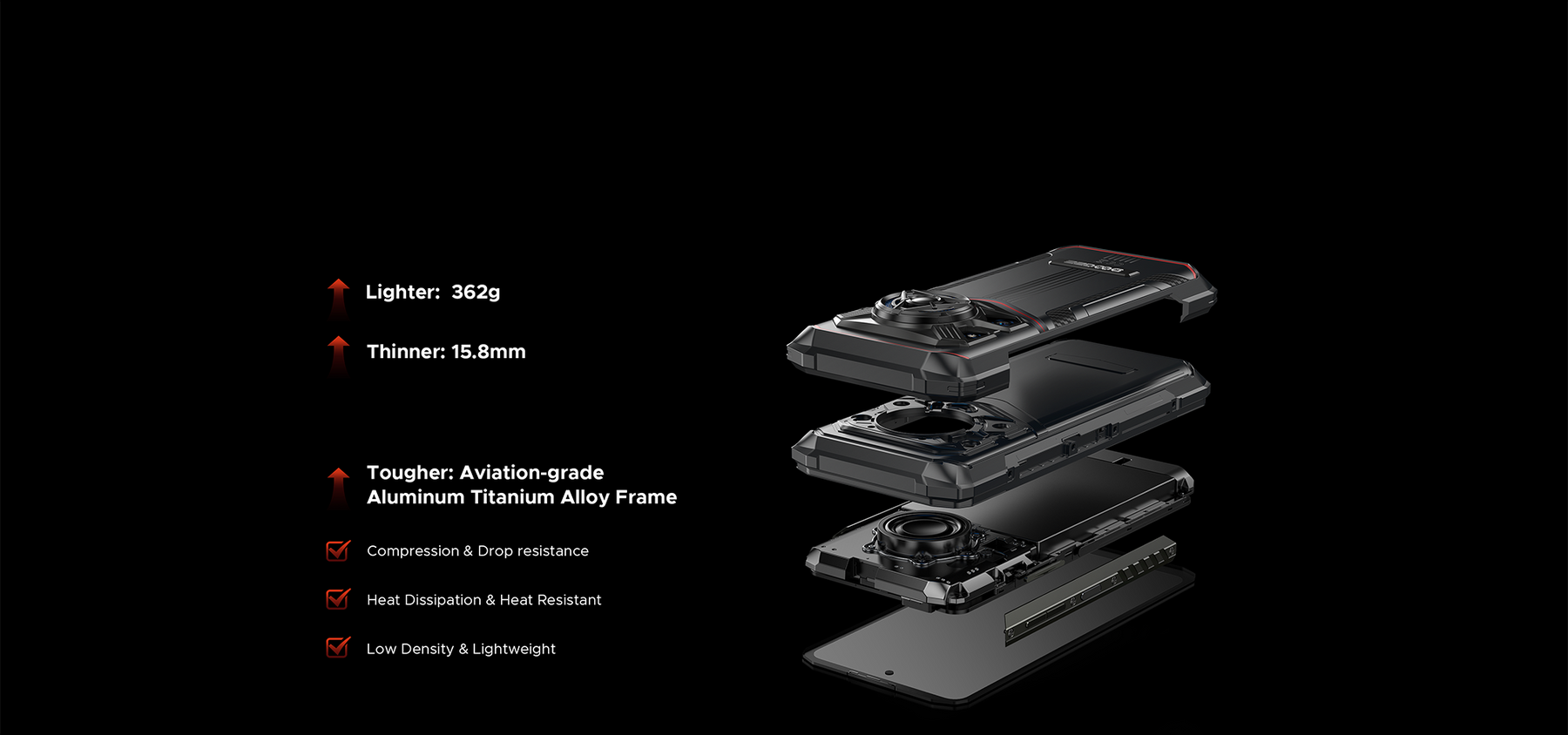 DOOGEE Blade20 Play, CPU: Tamanho 7050 120Hz 6,6 polegadas, 8GB RAM, 256GB ROM