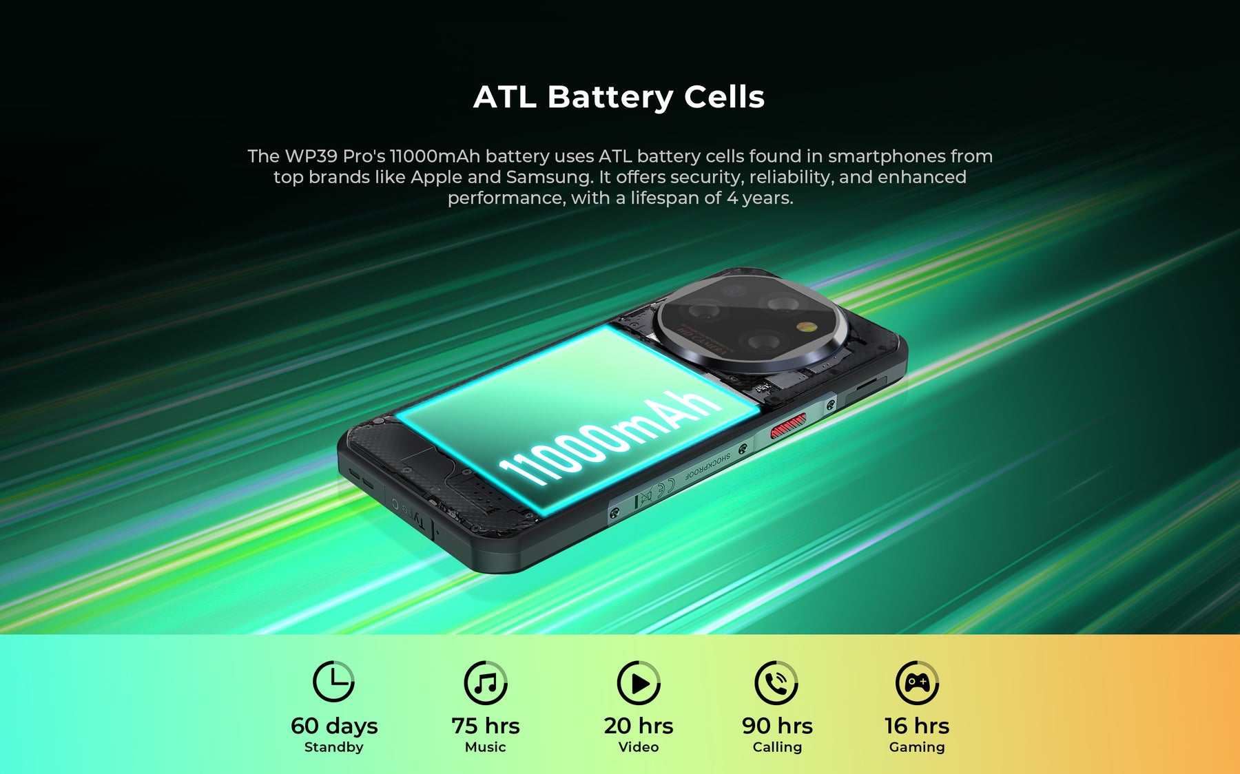 OUKITEL WP39 pro,CPU:Dimensity 6300 120Hz 6.6-inch,12GB RAM,512GB ROM