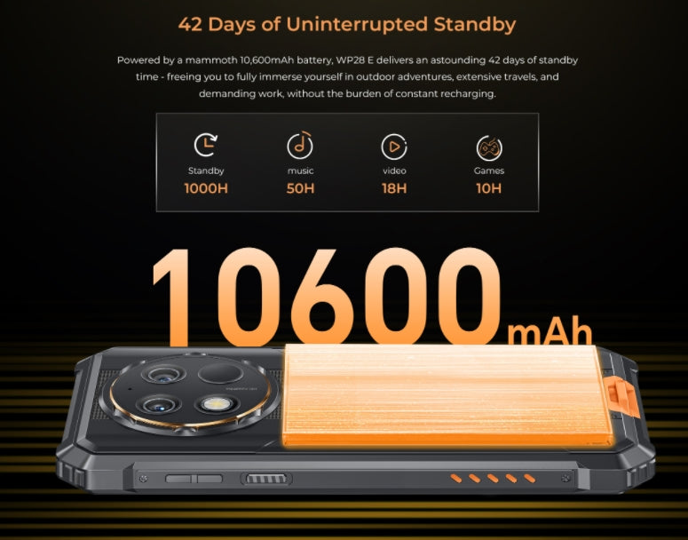 OUKITEL WP28E, CPU T606 120Hz 6.52 inches, 4GB RAM, 64GB ROM