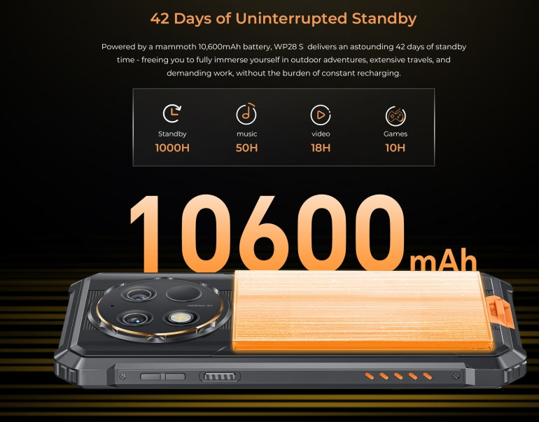 OUKITEL WP28S, CPU T606 120Hz 6.52 inches, 4GB RAM, 128GB ROM