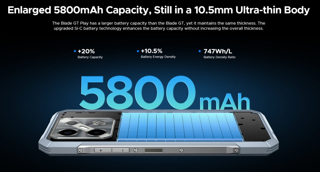 DOOGEE Blade GT Play,CPU: Tamanho 7025 120Hz 6,72 polegadas [banda de frequência global 5G] NFC smartphone,8GB RAM,256GB ROM