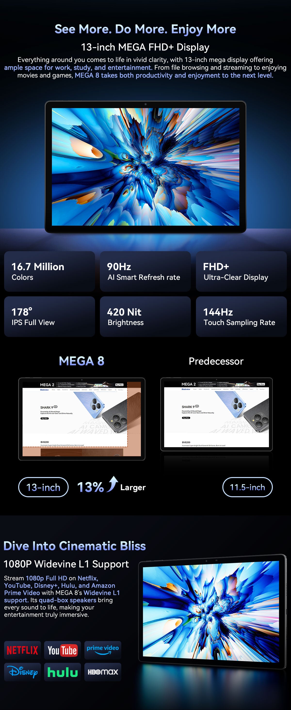 Blackview MEGA 8,CPU:UMS9230S 120Hz 13 polegadas,12GB RAM,512GB ROM