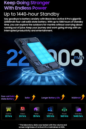 Blackview Active 8 Pro, 22000MAH grande bateria, 4G três comprimidos, 8GB RAM, 256GB ROM