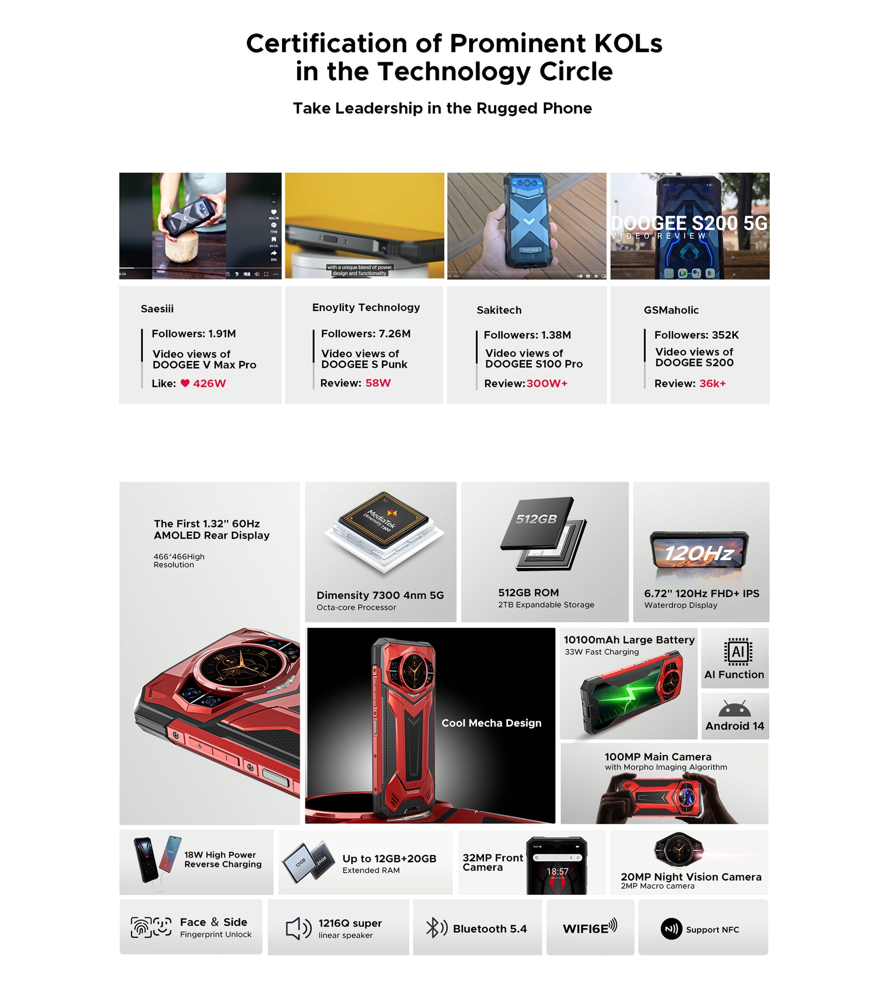 DOOGEE S200 PLUS, CPU: Dimensity 7300 120HZ 6.72 Inch, [5G Global Frequency Band] 12GB RAM, 512GB ROM